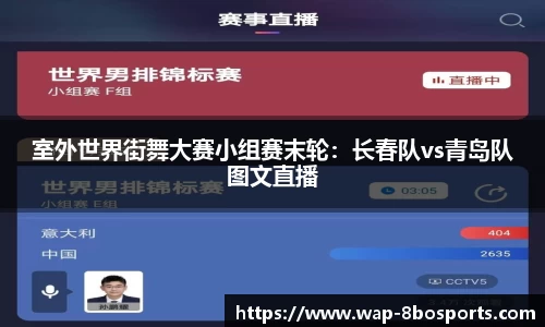 室外世界街舞大赛小组赛末轮：长春队vs青岛队图文直播