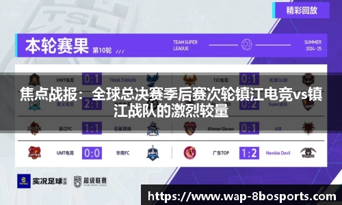 焦点战报：全球总决赛季后赛次轮镇江电竞vs镇江战队的激烈较量