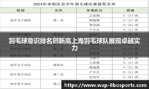 羽毛球意识排名创新高上海羽毛球队展现卓越实力