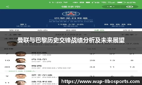 曼联与巴黎历史交锋战绩分析及未来展望